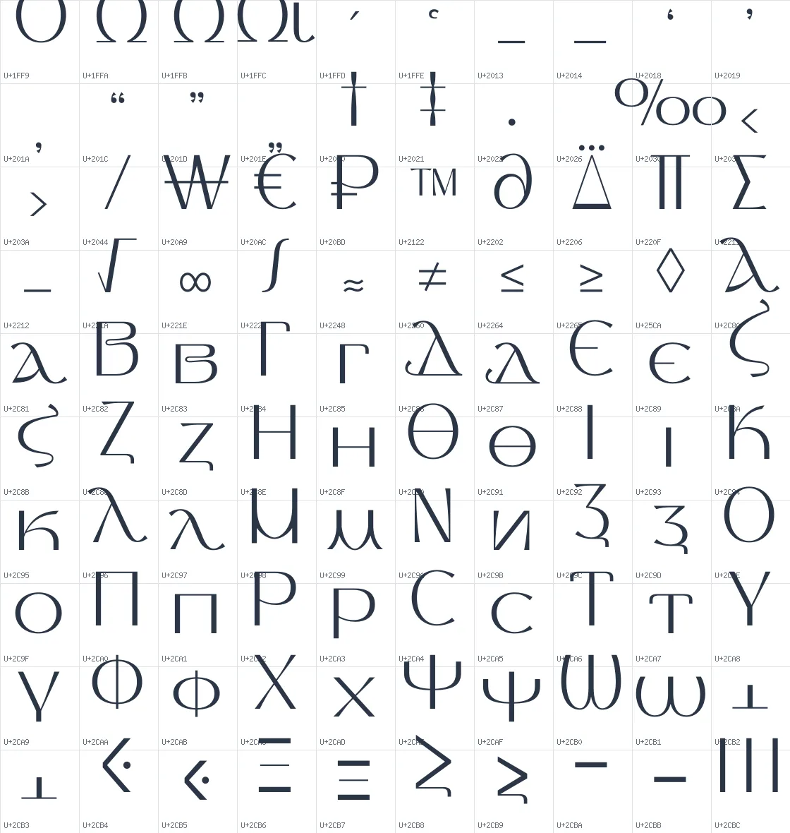 Thanks Lab   Light Unicode glyph atlas page 10