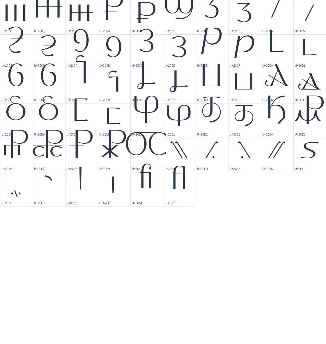 Thanks Lab   Light Unicode glyph atlas page 11