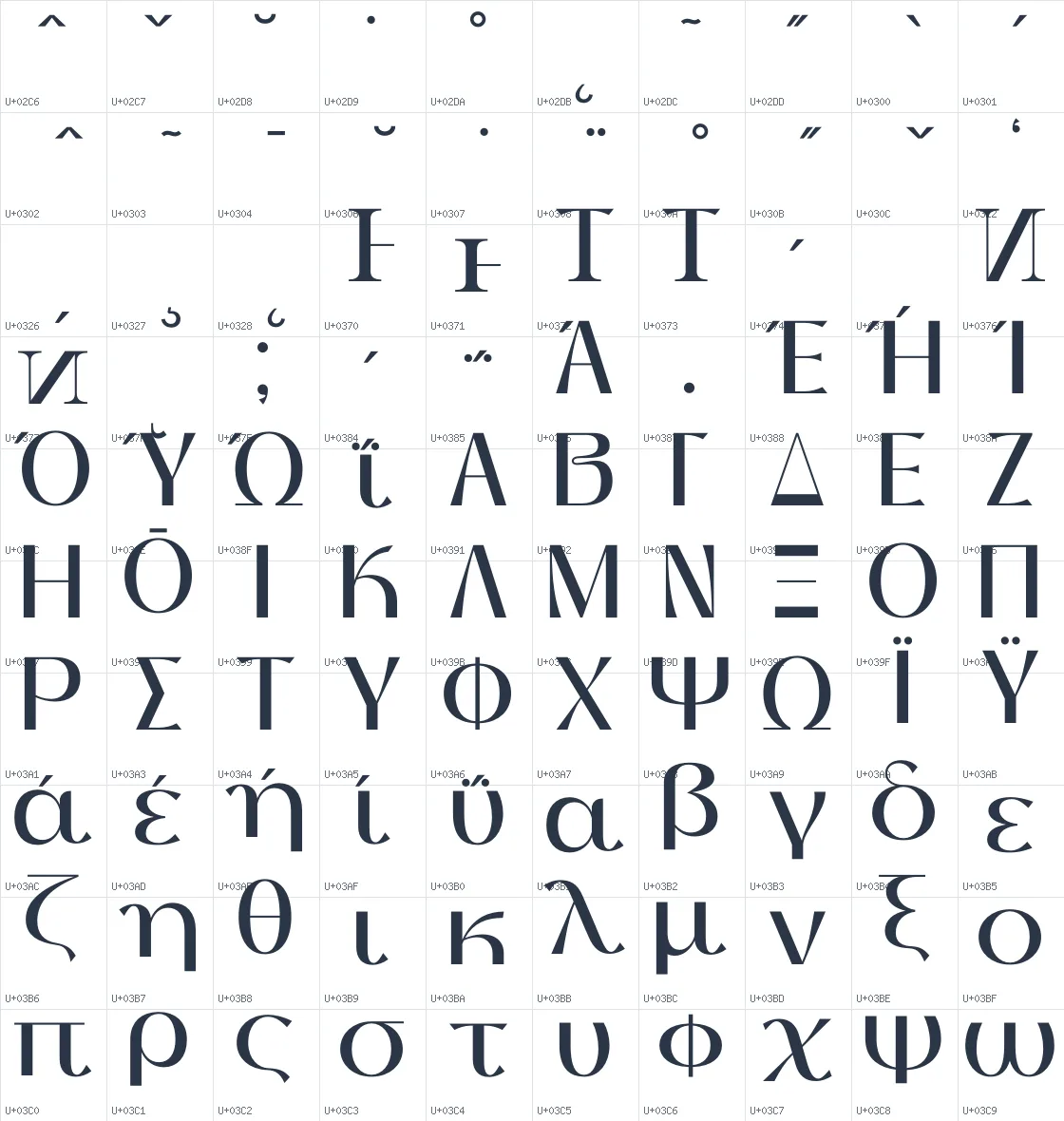 Thanks Lab   Medium Unicode glyph atlas page 4