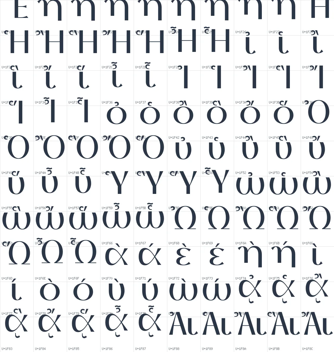 Thanks Lab   Medium Unicode glyph atlas page 8