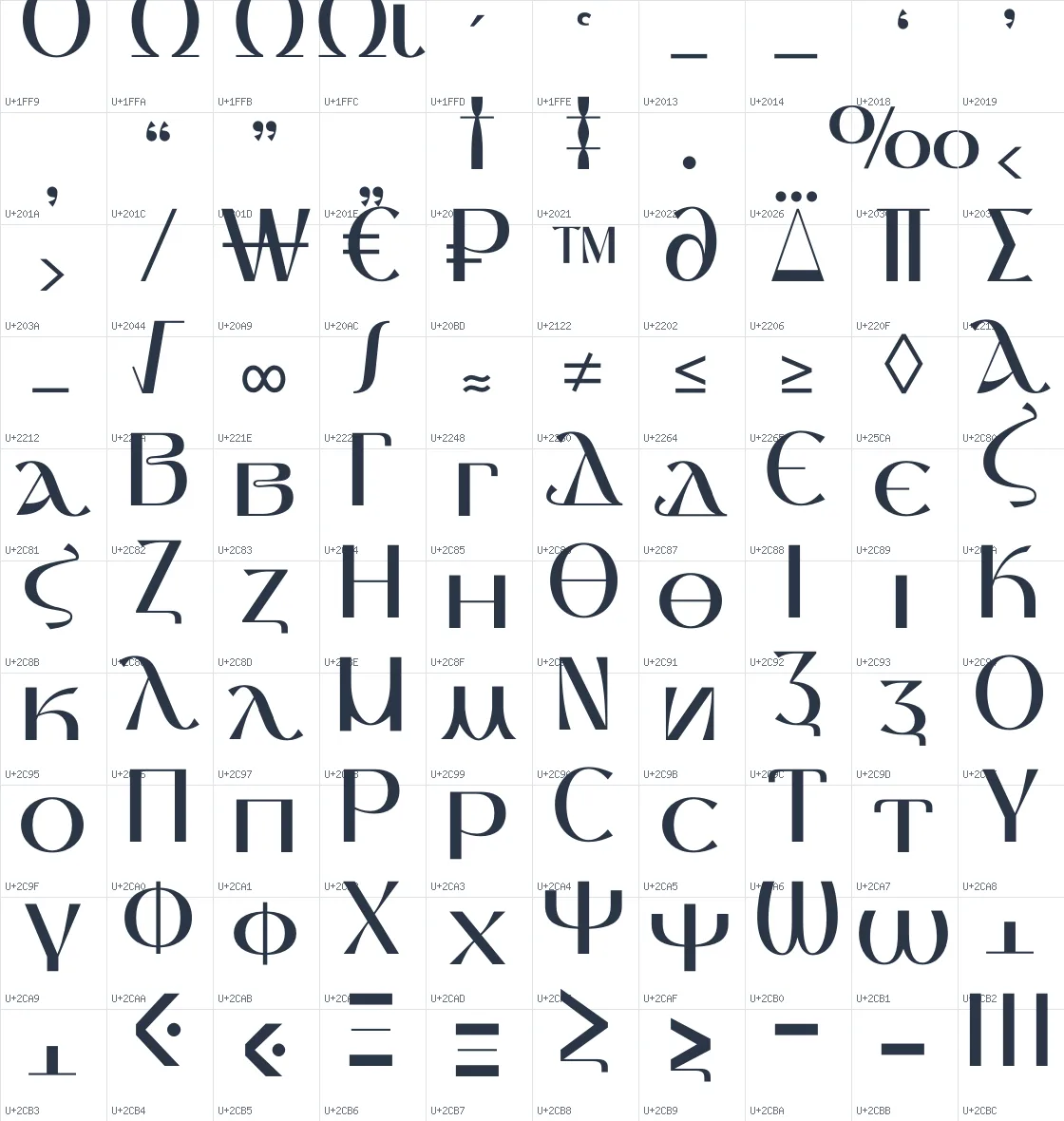 Thanks Lab   Medium Unicode glyph atlas page 10