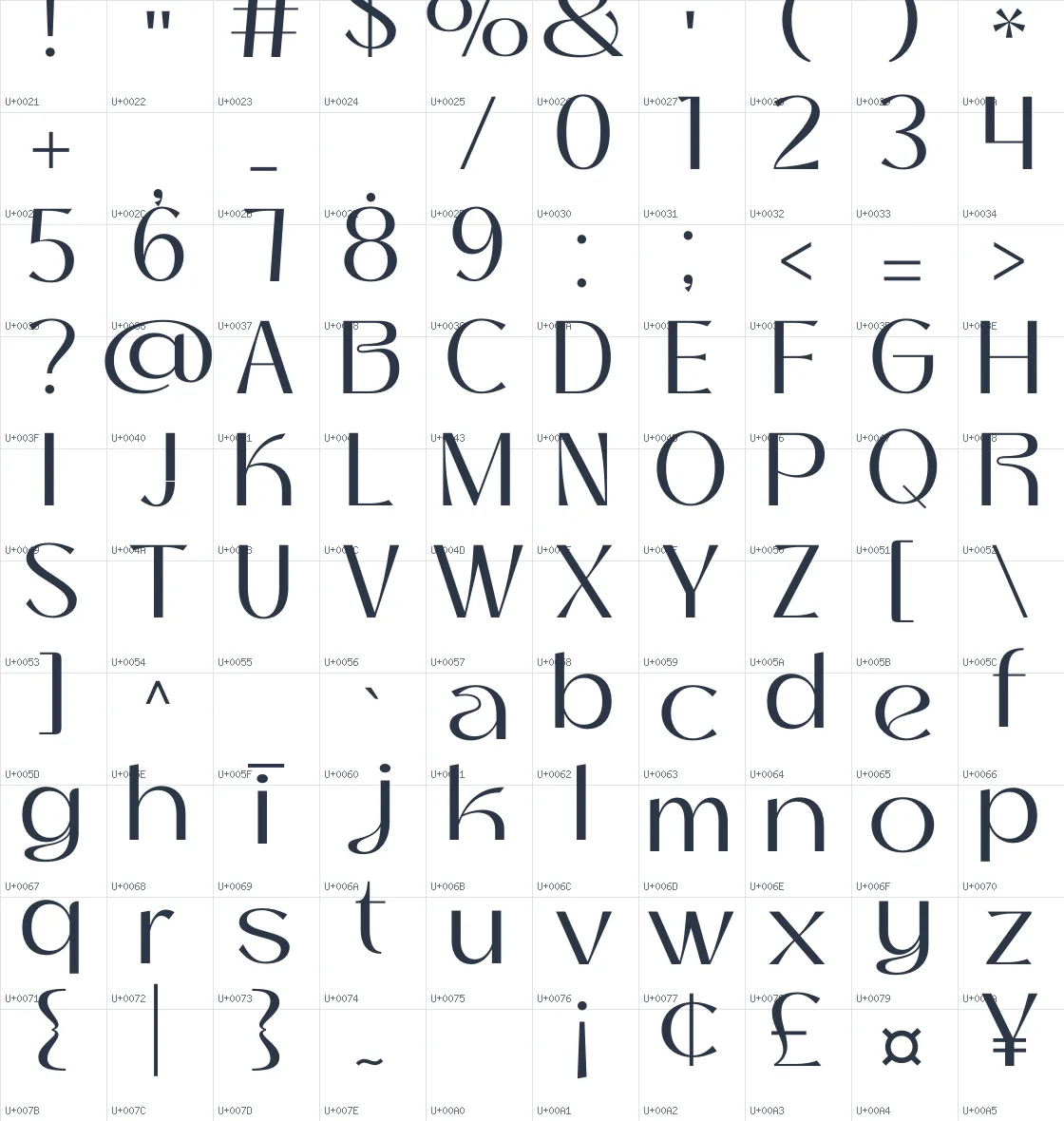 Thanks Lab   Regular Unicode glyph atlas page 1