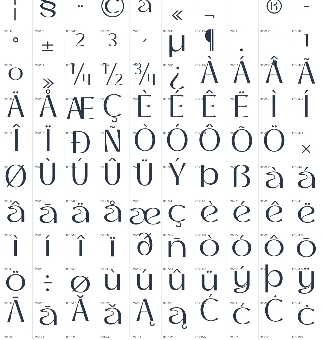 Thanks Lab   Regular Unicode glyph atlas page 2
