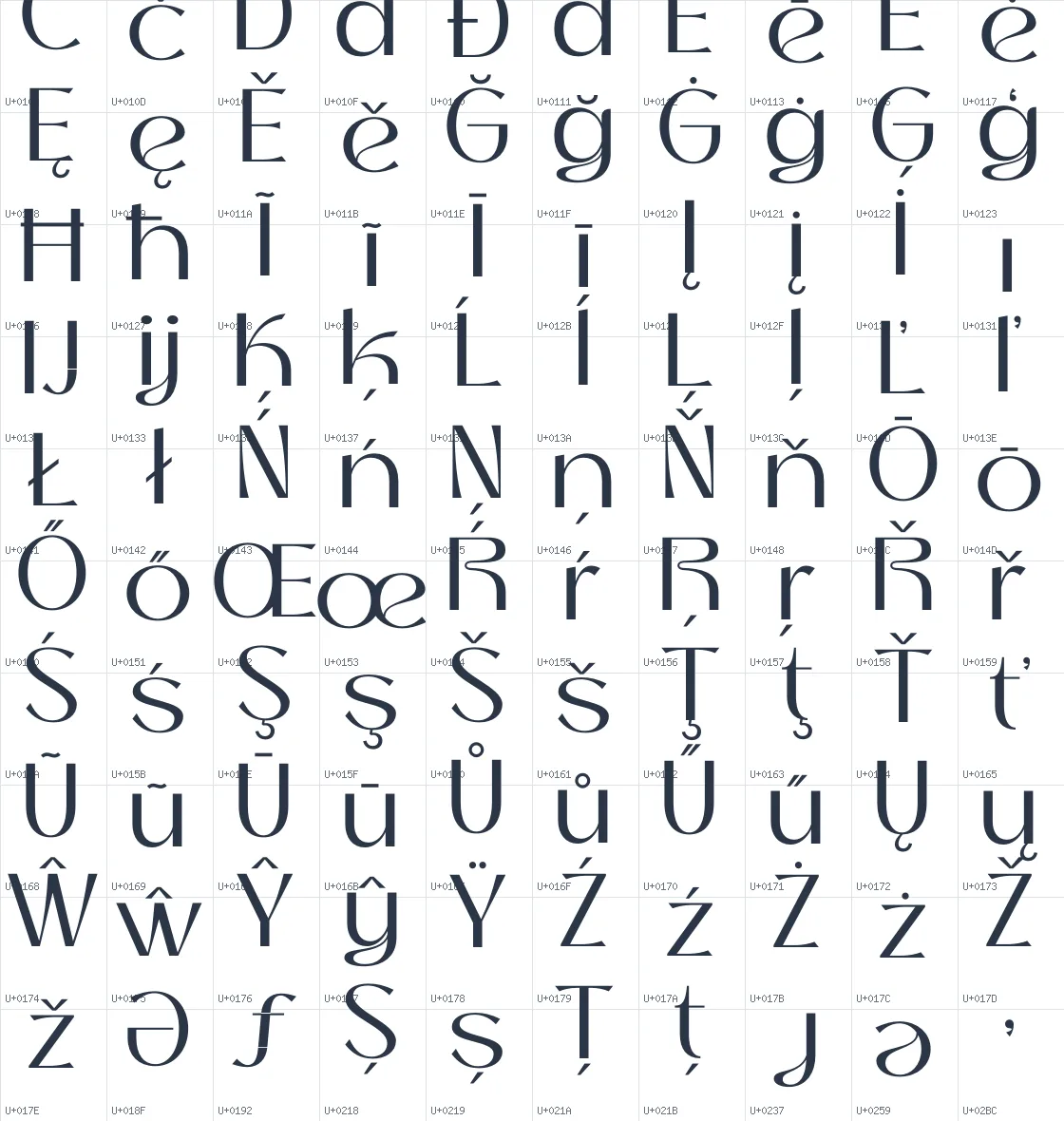 Thanks Lab   Regular Unicode glyph atlas page 3