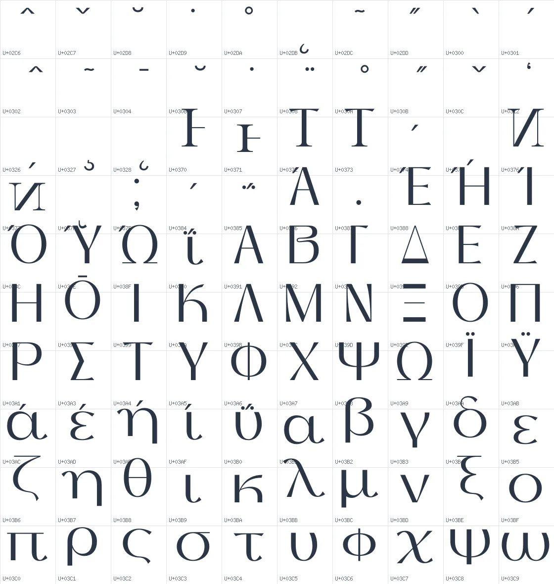 Thanks Lab   Regular Unicode glyph atlas page 4