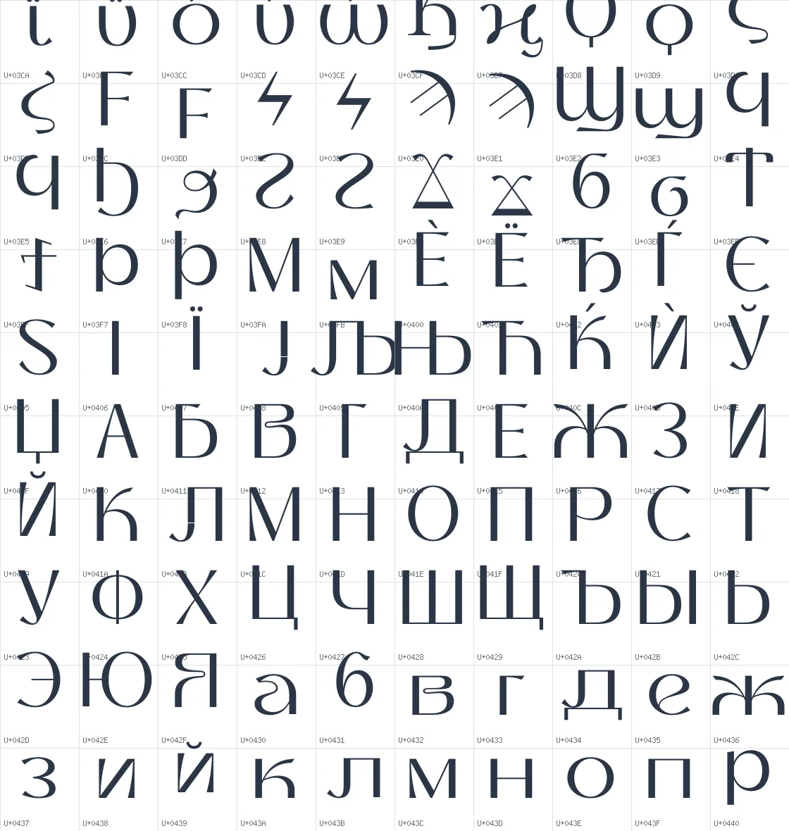 Thanks Lab   Regular Unicode glyph atlas page 5