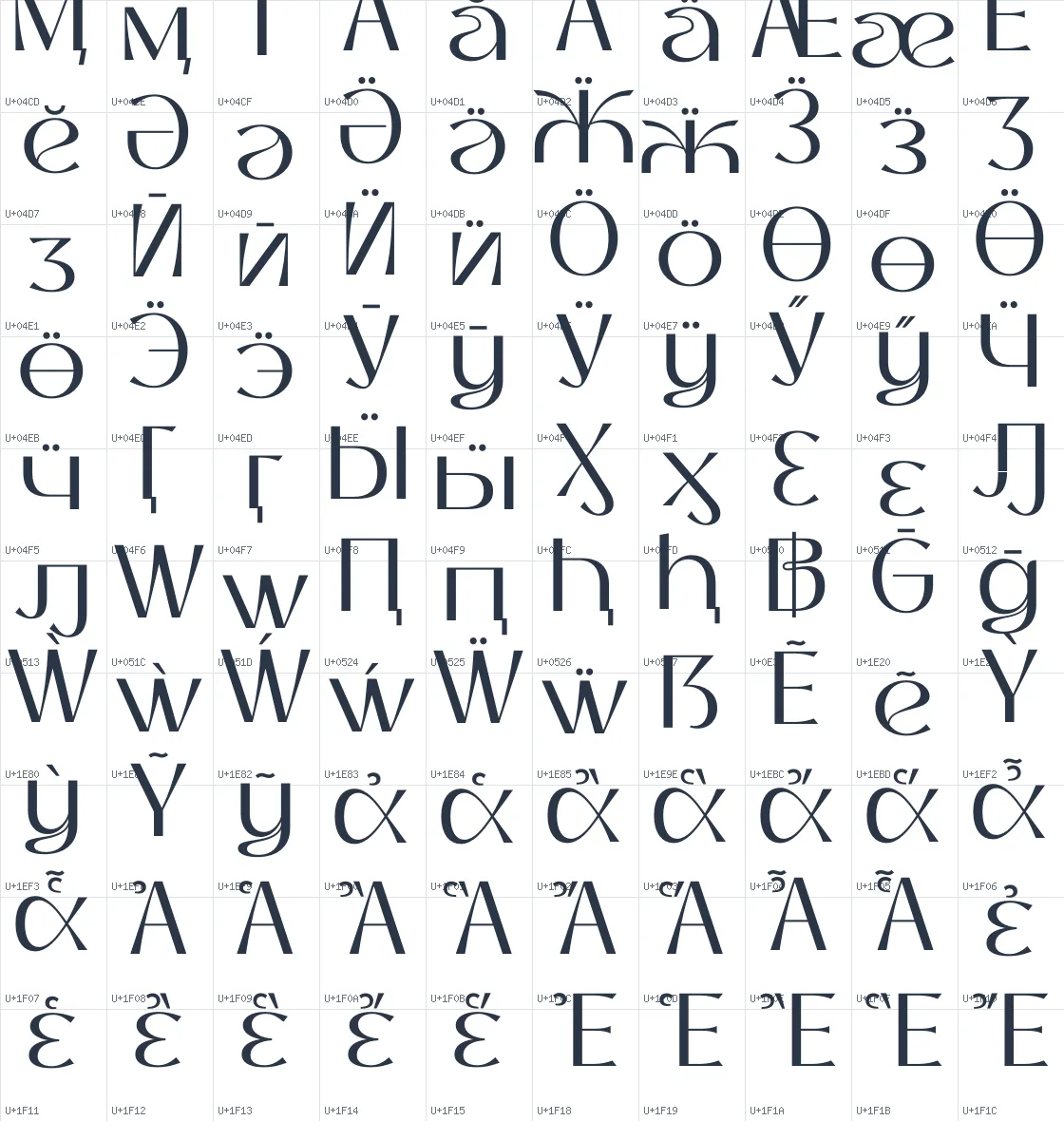 Thanks Lab   Regular Unicode glyph atlas page 7