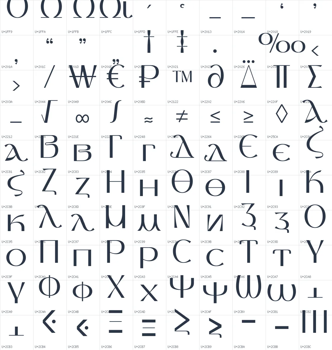 Thanks Lab   Regular Unicode glyph atlas page 10