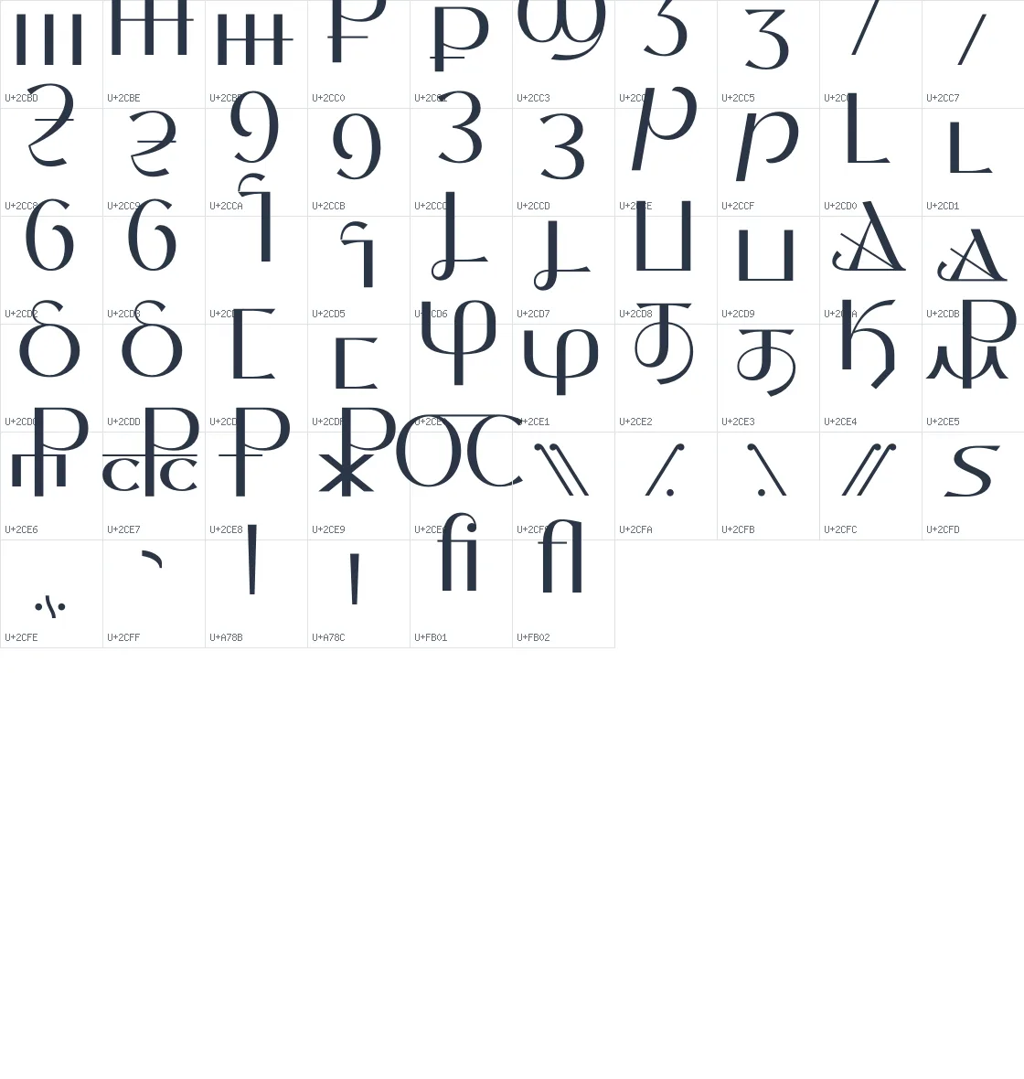 Thanks Lab   Regular Unicode glyph atlas page 11