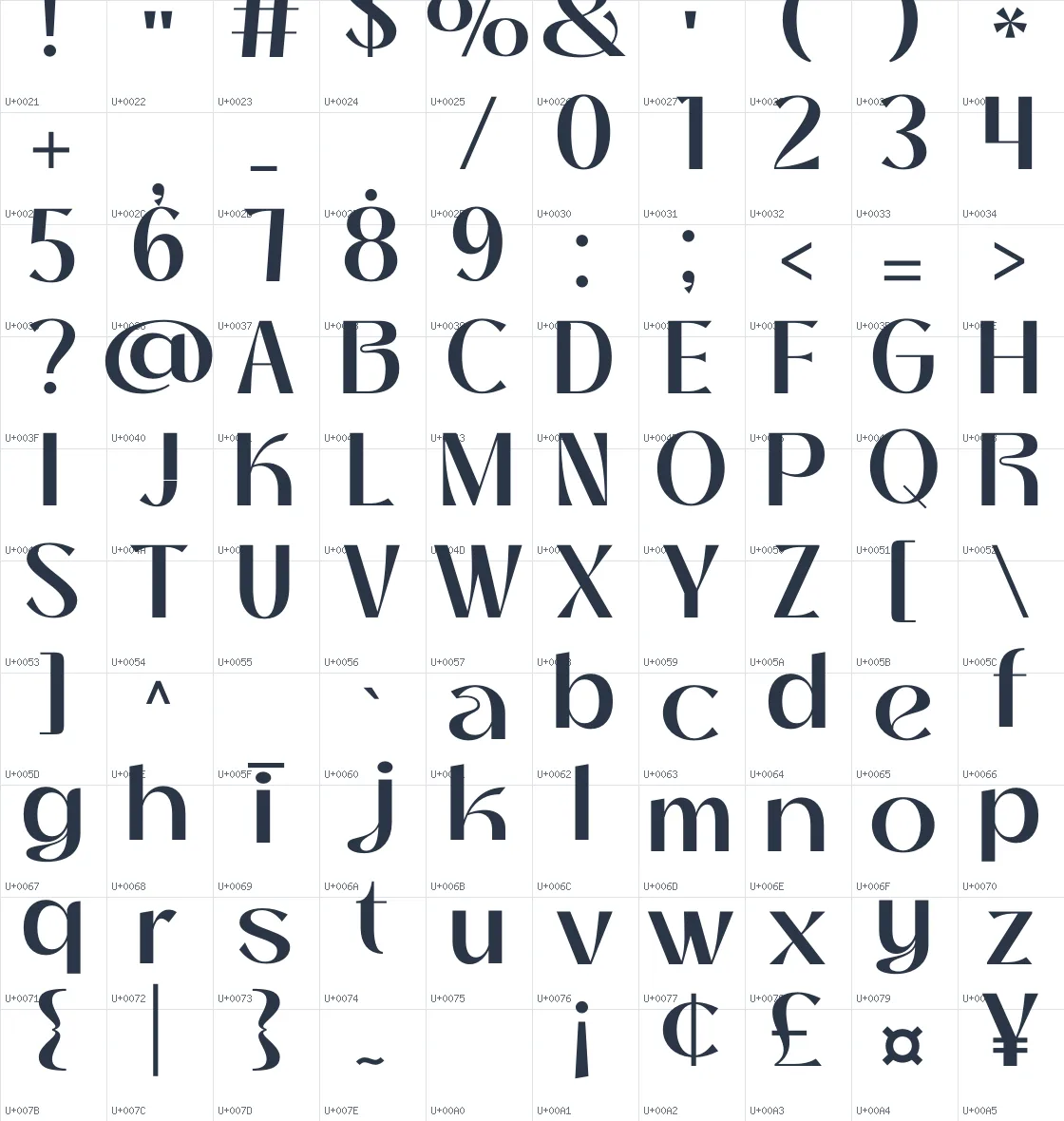 Thanks Lab   SemiBold Unicode glyph atlas page 1