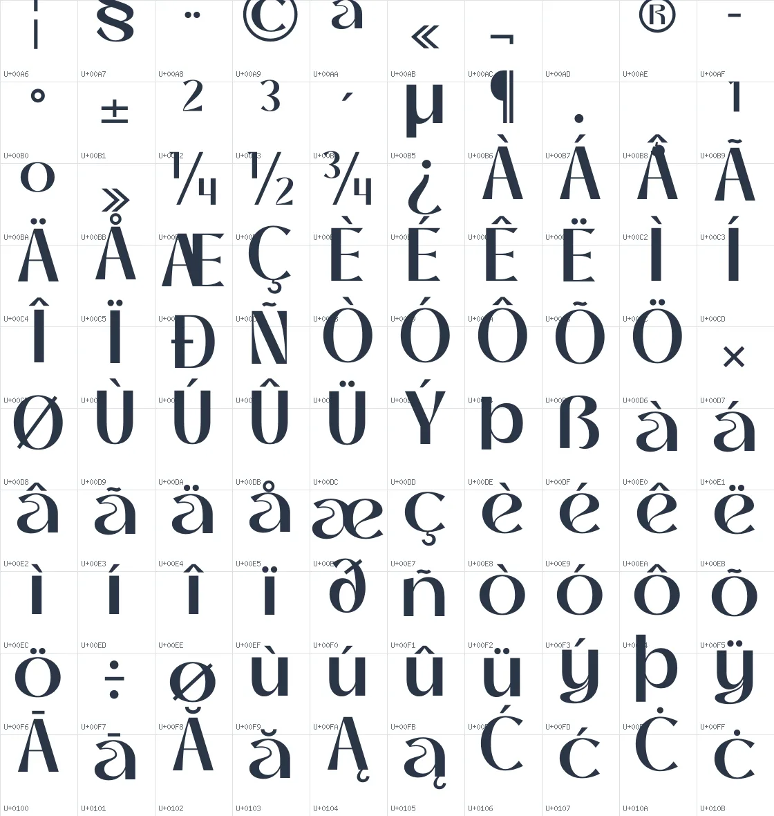 Thanks Lab   SemiBold Unicode glyph atlas page 2