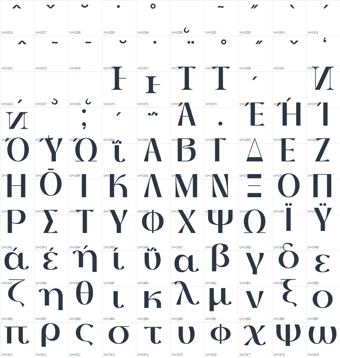 Thanks Lab   SemiBold Unicode glyph atlas page 4