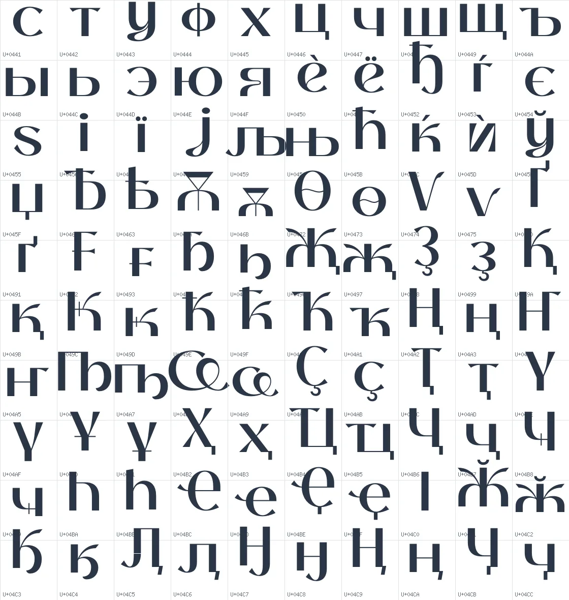 Thanks Lab   SemiBold Unicode glyph atlas page 6
