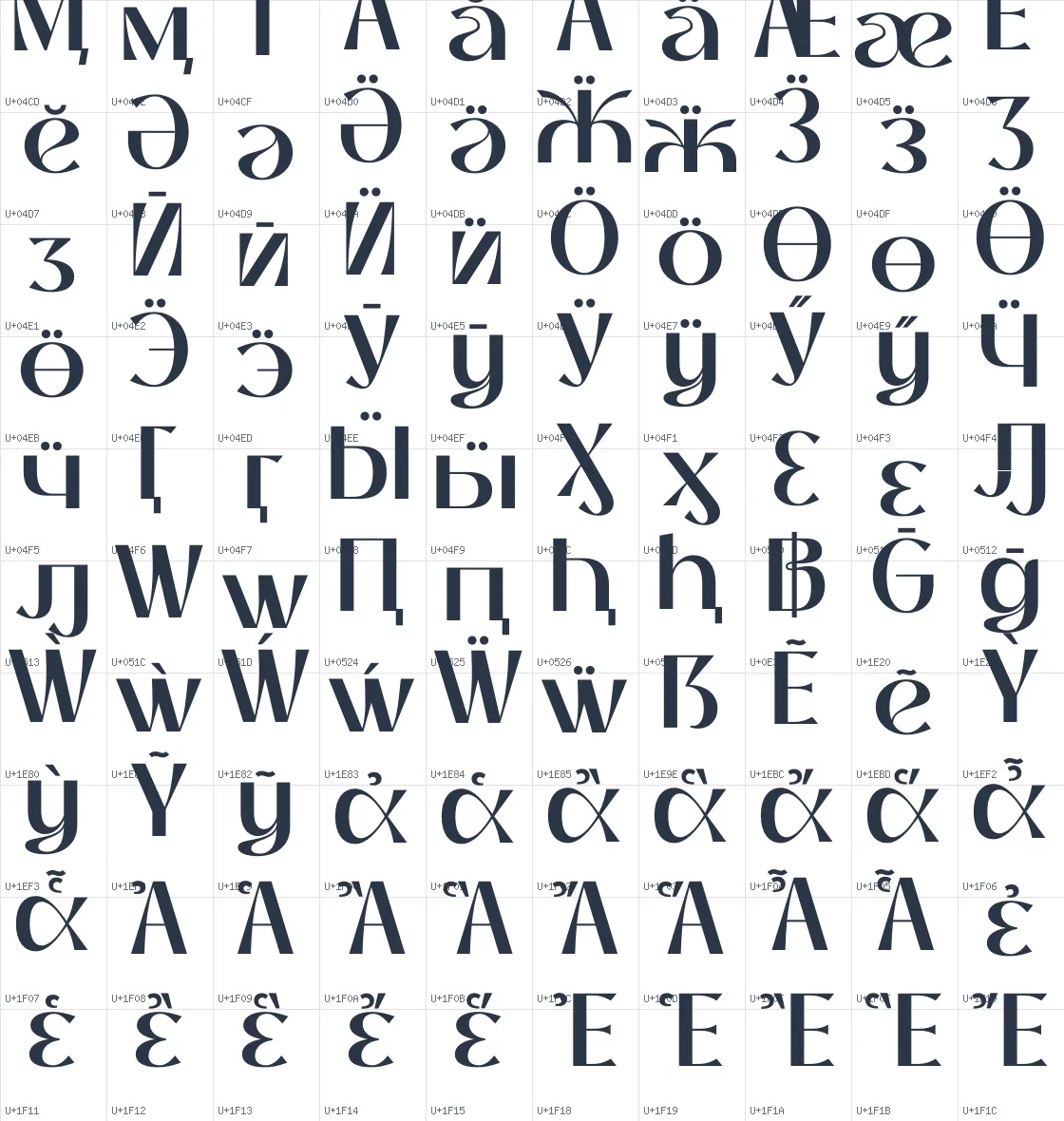 Thanks Lab   SemiBold Unicode glyph atlas page 7