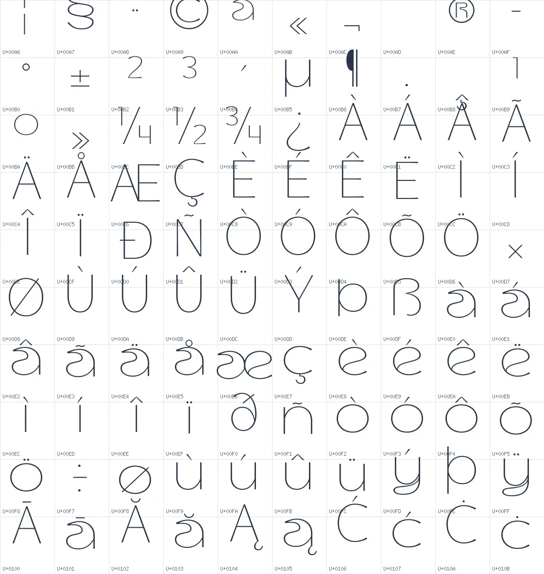 Thanks Lab   Thin Unicode glyph atlas page 2