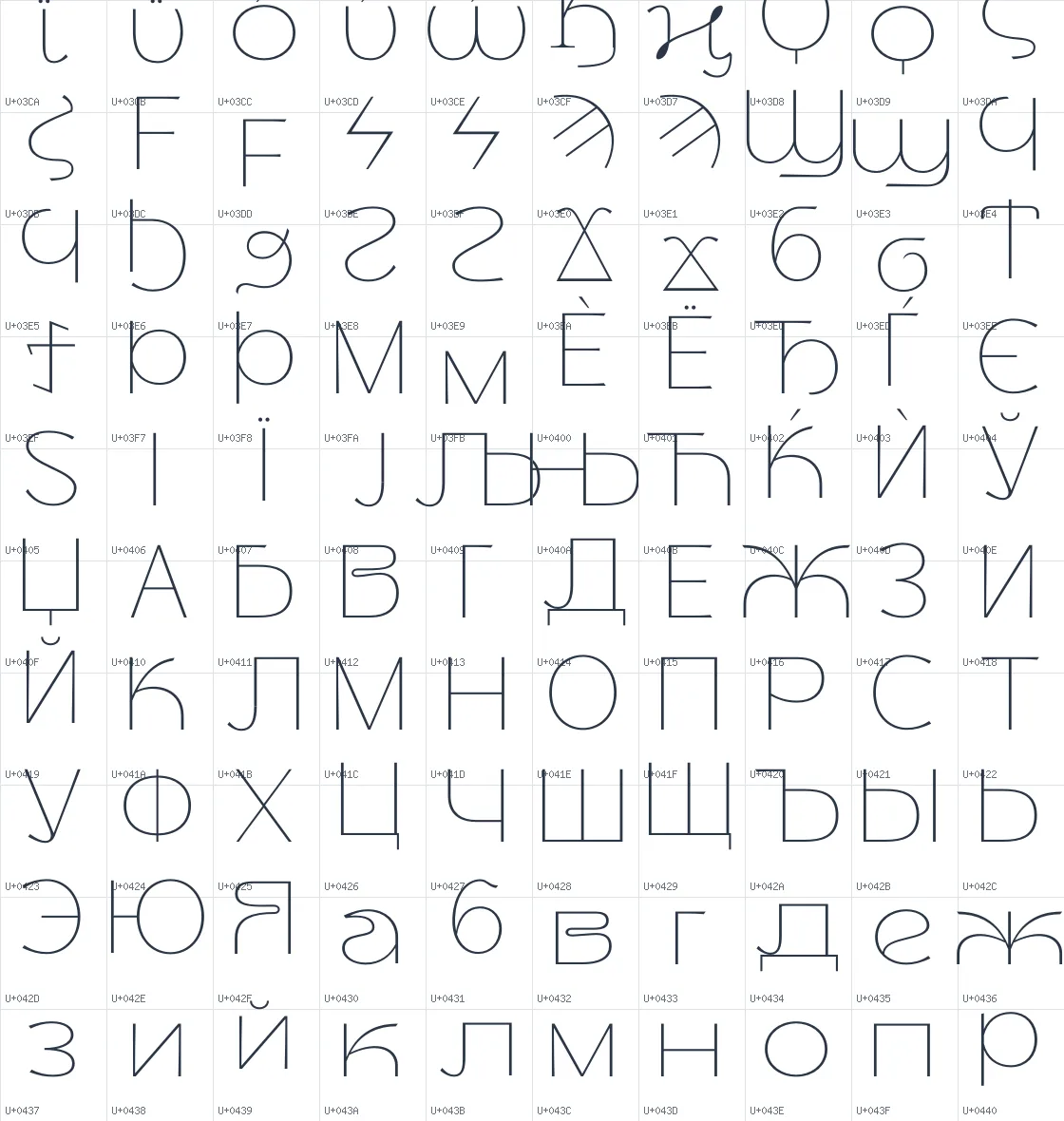 Thanks Lab   Thin Unicode glyph atlas page 5