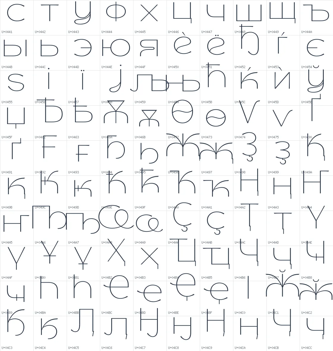 Thanks Lab   Thin Unicode glyph atlas page 6