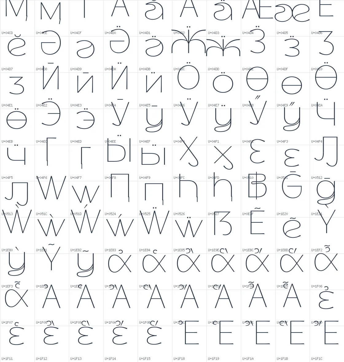 Thanks Lab   Thin Unicode glyph atlas page 7