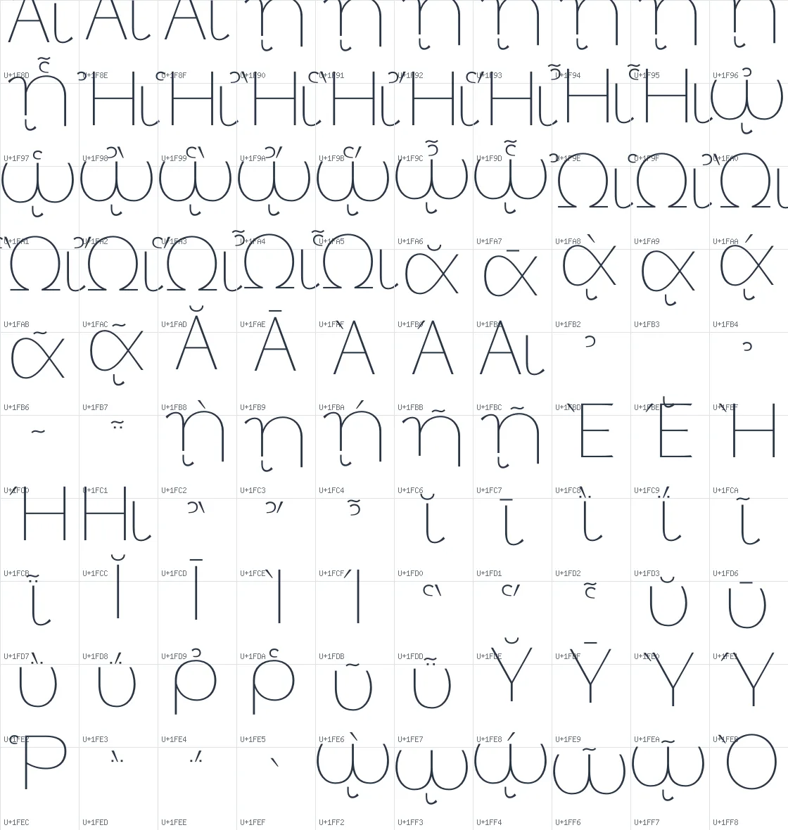 Thanks Lab   Thin Unicode glyph atlas page 9