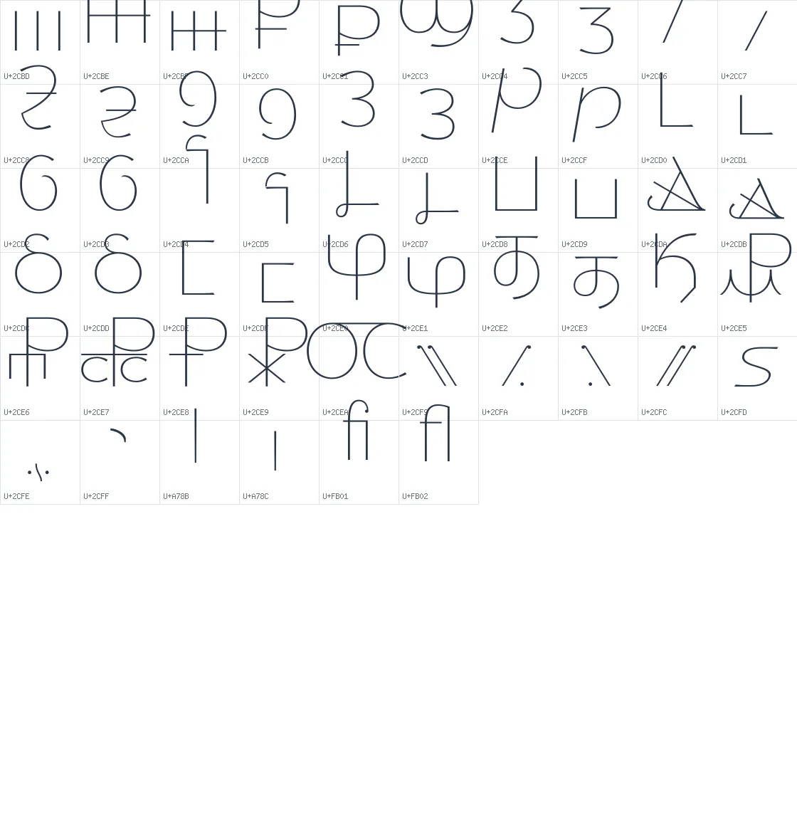 Thanks Lab   Thin Unicode glyph atlas page 11
